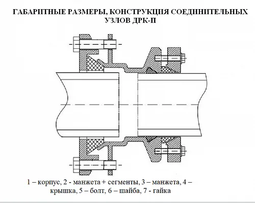 Муфта соединительная ДРК ПЭ-сталь (чугун) Ду 110/100 (Дн 108-118) Ру10/16